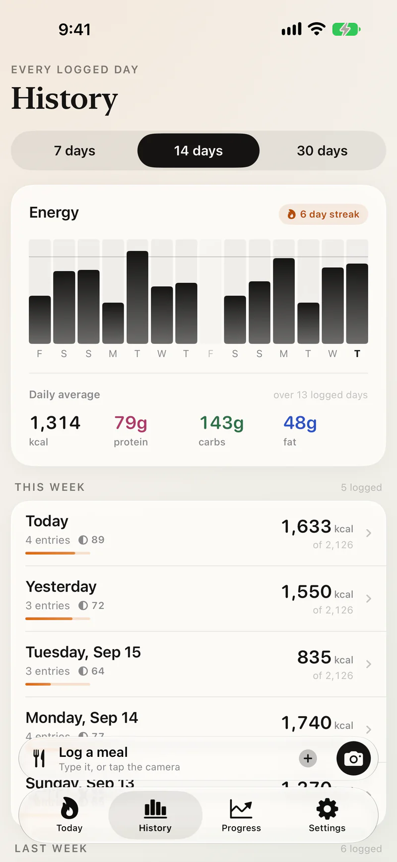 The History screen in Plateful. Every logged day and your averages.